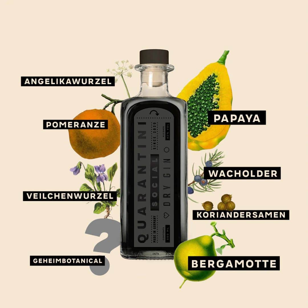 11225_quarantini_black_gin_2022_botanicals